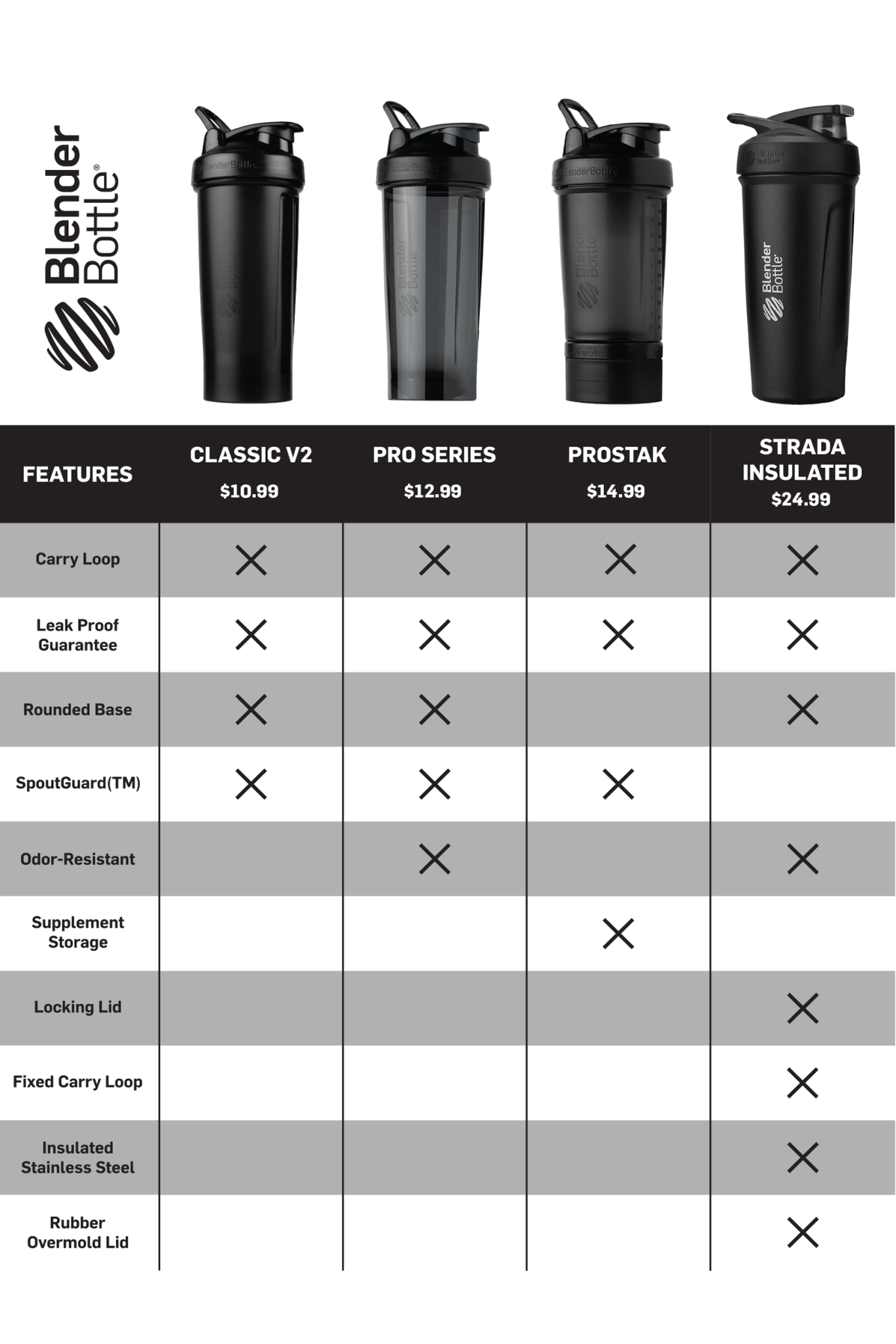 prostak-s3 prostak-prostak-black-174861.png